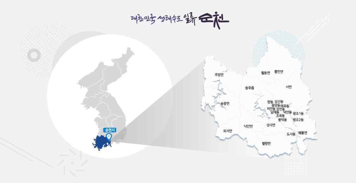 순천시의 지리적 위치를 광주광역시와의 거리, 목포시와의거리, 여수시와의 거리, 광양시와의 거리로 표현했다.
