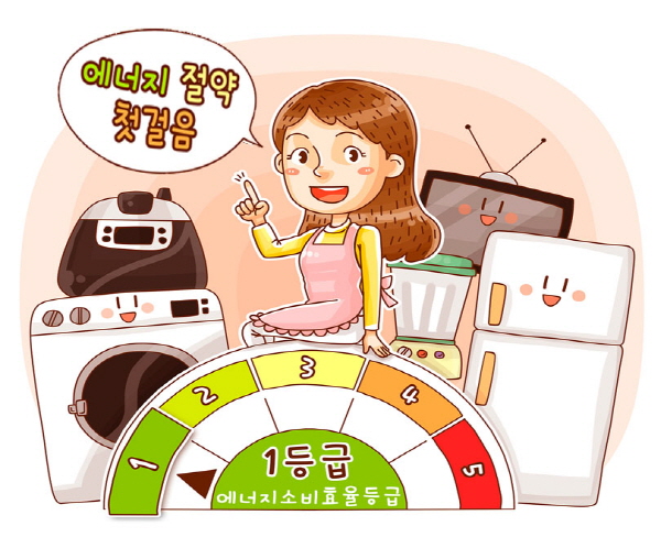 가전제품 에너지소비효율등급, 에너지 절약 첫걸음