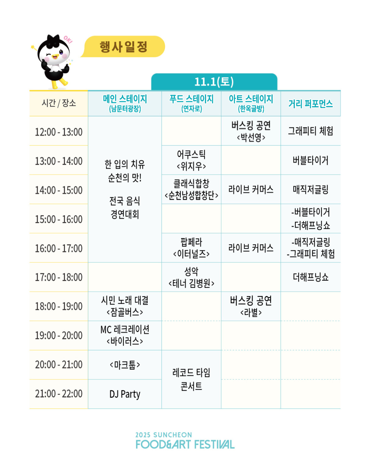 2일차 일정안내