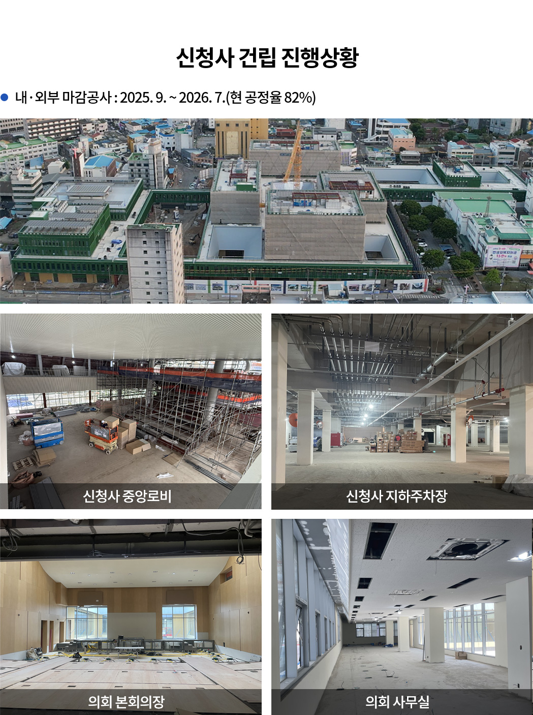 신청사 건립 진행상황
  o 내·외부 마감공사 : 2025. 9. ~ 2026. 7.(현 공정율 82%)
  신청사 중앙로비/신청사 지하주차장/의회 본회의장/의회 사무실