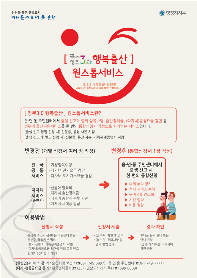행복출산 원스톱서비스 이미지