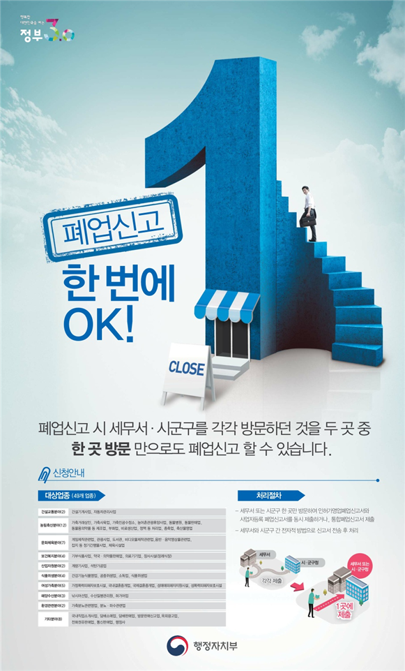 폐업신고 원스톱서비스 이미지