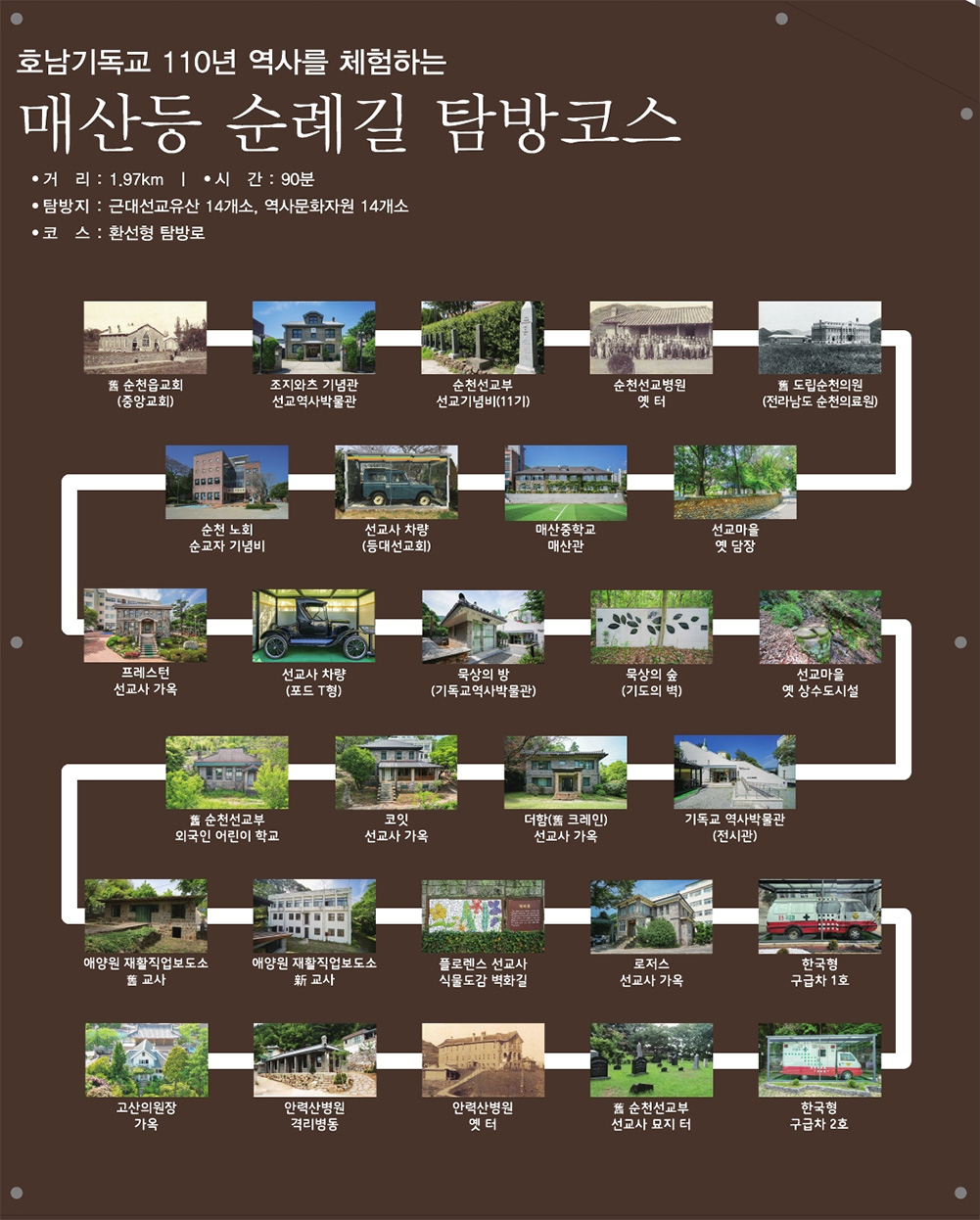 순천 매산등 성지 순례길 투어< 여행/체험< 순천여행