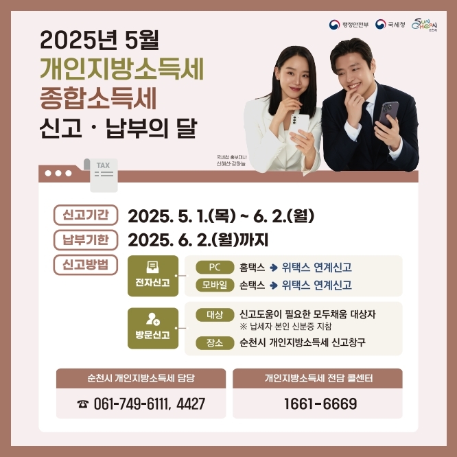 2025년 5월 개인지방소득세 종합소득세 신고 납부의 달 국세청 홍보대사 신혜선 강하늘 행정안전부 국세청 순천시 신고기한 2025년 5월 1일 목부터 6월 2일 월 납부기한 2025년 6월 2일 월 까지 신고방법 전자신고 PC 홈택스 위택스 연계신고 모바일 손택스 위택스 연계신고 방문신고 대상 신고도움이 필요한 모두채움 대상자 납세자 본인 신분증 지참 장소 순천시 개인지방소득세 신고창구 순천시 개인지방소득세 담당 061 749 6111 4427 개인지방소득세 전담 콜센터 1661 6669