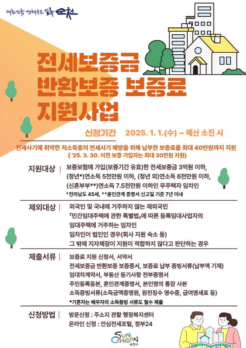 대한민국생태수도 일류 순천 전세보증금 반환보증 보증료 지원사업 신청기간 2025년 1월 1일 수부터 예산 소진시까지 전세사기에 취약한 저소득층의 전세사기 예방을 위해 납부한 보증료를 최대 40만원까지 지원 25년 3월 30일 이전 보증가입자는 최대 30만원 지원 지원대상 보증보험에 가입 보증기간 유효 한 전세보증금 3억원 이하 청년 연소득 5천만원 이하 청년외 연소득 6천만원 이하 신혼부부 연소득 7천5백만원 이하인 무주택자 임차인 전라남도 45세 혼인관계 증명시 신고일 기준 7년이내 제외대상 외국인 및 국내에 거주하지 않는 재외국민 민간임대주택에 관한 특별법에 따른 등록임대사업자의 임대주택에 거주하는 입차인 임차인이 법인인 경우 회사지원숙소 등 그밖에 지자체장이 지원이 적합하지 않다고 판단하는 경우 제출서류 보증료 지원 신청서 서약서 전세보증금 반환보증 보증증서 보증료 납부 증빙서류 납부액 기재 임대차 게약서 부동산 등기사항 전부 증명서 주민등록등본 혼인관계증명서 본인명의 통장사본 소득증빙서류 소득금액증명원 원천징수 영수증 금여명세표 등 기혼자는 배우자의 소득증빙서류도 필수 제출 신청방법 방문신청 주소지 관할 행정복지센터 온라인신청 안심전세포털 정부 24