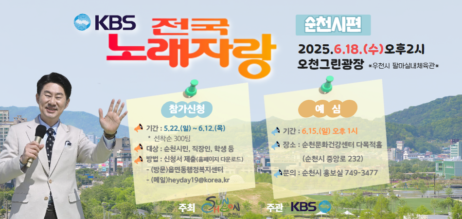 케이비에스 전국 노래자랑 순천시편 2025년 6월 18일 수 오후 2시 오천그린광장 우천시 팔마실내체육관 참가신청 기간 5월 22일 일부터 6월 12일 목 선착순 300팀 대상 순천시민 직장인 학생 등 방법 신청서 제출 홈페이지 다운로드 방문 읍면동 행정복지센터 메일 헤이데이19골뱅이 코리아 점 케이알 예심 기간 6월 15일 일요일 오후 1시 장소 순천문화건강센터 다목적홀 순천시 중앙로 232 문의 순천시 홍보실 749 3477 주최 순천시 주관 케이비에스