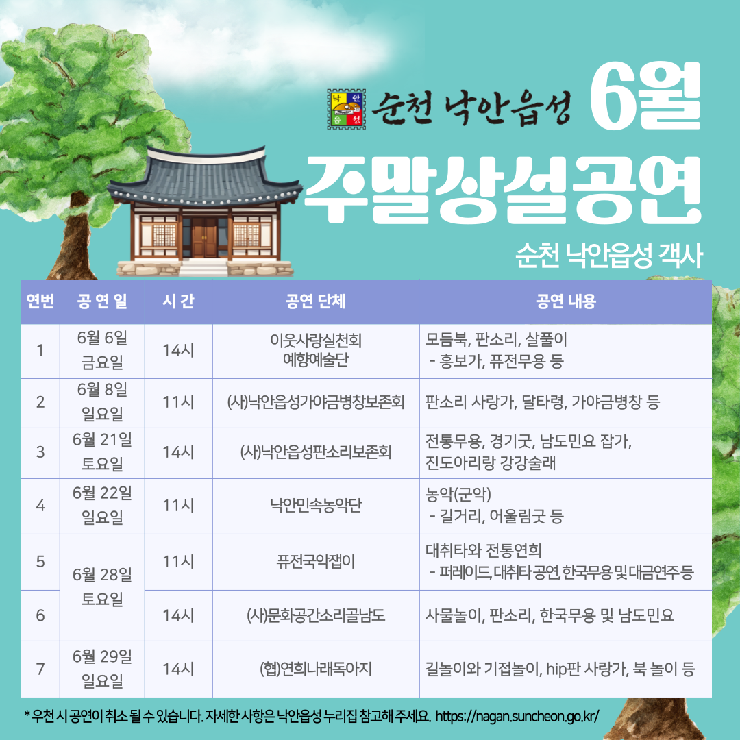 순천 낙안읍성 6월 주말 상설공연 순천 낙안읍성 객사 연번 1 공연일 6월 5일 금요일 시간 14시 공연단체 이웃사랑 실천회 예향예술단 공연내용 모듬북 판소리 살풀이 홍보가 퓨전무용 등 연번 2 공연일 6월 8일 일요일 시간 11시 공연단체 사 낙안읍성 가야금 병창보존회 공연내용 판소리 사랑가 달타령 가야금병창 등 연번 3 공연일 6월 21일 토요일 시간 14시 공연단체 사 낙안읍성 판소리보존회 공연내용 전통부용 경기굿 남도민요 잡가 진도아리랑 강강술래 연번 4 6월22일 일요일 시간 11시 공연단체 낙안민속농악단 공연내용 농악 군악 길거리 어울림굿 등 연번 5 공연일 6월 28일 토요일 시간 11시 공연단체 퓨전국악잽이 공연내용 대취타와 전통연희 퍼레이드 대취타공연 한국무용 및 대금연주 등 연번 6 공연일 6월 28일 토요일 시간 14시 공연단체 사 문화공간 소리골남도 공연내용 사물놀이 판소리 한국무용 및 남도민요 연번 7 공연일 6월 29일 일요일 시간 14시 공연단체 협 연희나래독아지 공연내용 길놀이와 기접놀이 힙판사랑가 북놀이 등 우천시 공연이 취소될 수 있습니다 자세한 사항은 낙안읍성 누리집 참고해 주세요 에이치티티피에서콜론슬래시슬래시 낙안점순천점지오점케이알