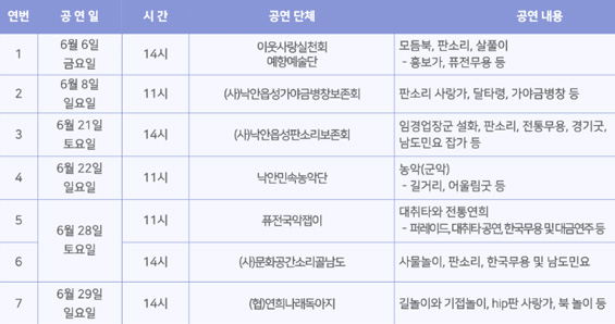 6월 주말상설체험