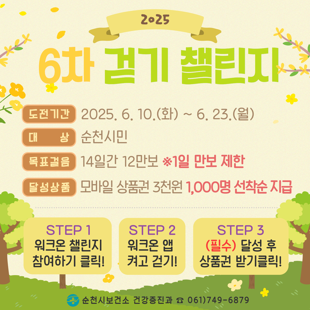 2025 6차 걷기 챌린지 도전기간 2025년 6월 10일 화부터 6월 23일 월 대상 순천시민 목표걸음 14일간 12만보 1일 만보 제한 달성상품 모바일 상품권 3천원 1000명 선착순 지급 스탭1 워크온챌린지 참여하기 클릭 스탭2 워크온 앱 켜고 걷기 스탭3 필수 달성 후 상품권 받기 클릭 순천시 보건소 건강증진과 061 749 6879