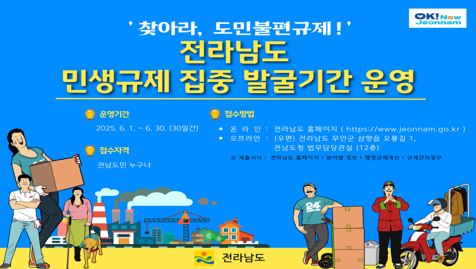 찾아라 도민불편규제 전라남도 민생규제 집중 발굴기간 운영 운영기간 2025년 6월 1일부터 6월 30일 30일간 접수자격 전남도민 누구나 접수방법 온라인 전라남도 홈페이지 에이치티티피에스 콜론 슬래시 슬래시 더블유더블유더블유 점 전남 점 지오 점 케이알 오프라인 우편 전라남도 무안군 삼향읍 오룡길 1 전남도청 법무담당관실 12층 제출서식 전라남도 분야별정보 행정규제개선 규제건의창구 전라남도