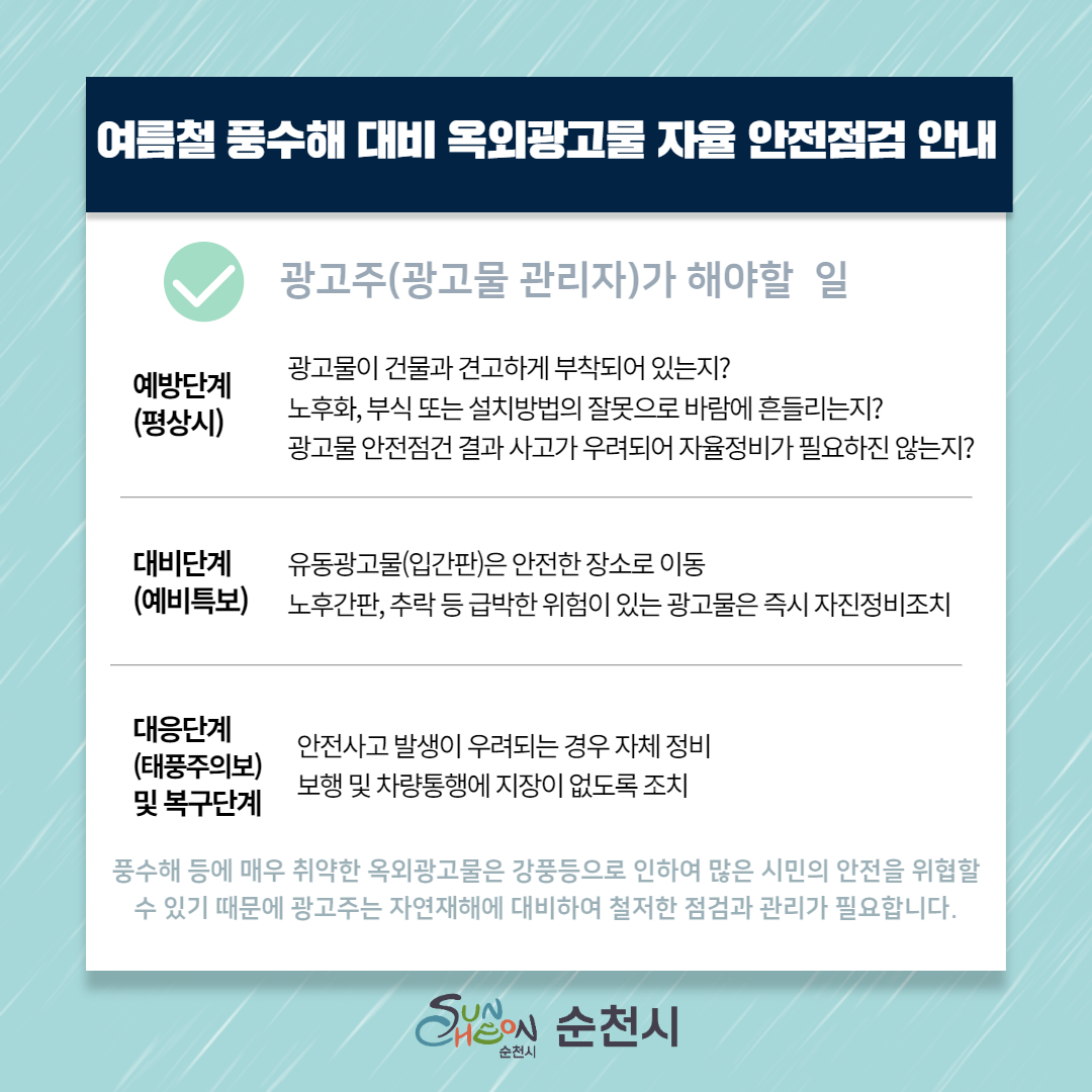 여름철 풍수해 대비 옥외광고물 자율 안전점검 안내 광고주광고물 관리자가 해야할 일 예방단계 평상시 광고물이 건물과 견고하게 부착되어 있는지 노후화 부식 또는 설치방법의 잘못으로 바람에 흔들리는지 광고물 안전점검 결과 사고가 우려되어 자율정비가 필요하진 않는지 대비단계 예비특보 유동광고물 입간판은 안전한 장소로 이동 노후간판 추락 등 급박한 위험이 있는 광고물은 즉시 자진정비 조치 대응단계 태풍주의보 및 복구단계 안전사고 발생이 우려되는 경우 지체 정비 보행 및 차량통행에 지장이 없도록 조치 풍수해 등에 매우 취약한 옥외광고물은 강풍등으로 인하여 많은 시민의 안전을 위협할 수 있기 때문에 광고주는 자연재해에 대비하여 철저한 점검과 관리가 필요합니다 순천시