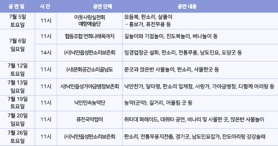 7월 주말상설체험