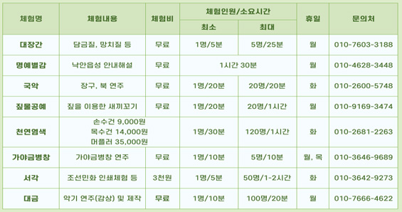 10월 일일주말체험