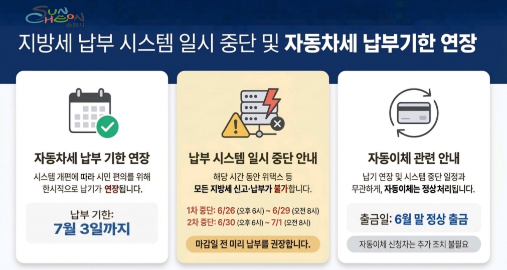 자동차세 납부기한 연장