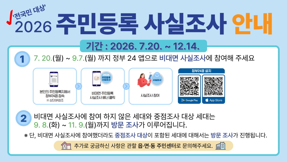 2026년 주빈등록 사실조사