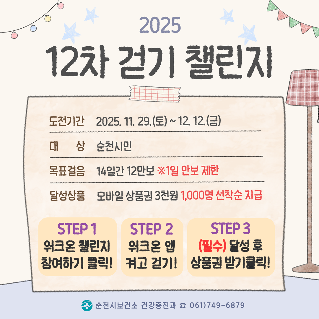 2025 12차 걷기 챌린지
도전기간 2025. 11. 29.(토) ~ 12. 12.(금)
대상 순천시민
목표걸음 14일간 12만보 (1일 만보 제한)
달성상품 모바일 상품권 3천원 1,000명 선착순 지급
step1 워크온 챌린지 참여하기 클릭
step2 워크온 앱 켜고 걷기
step3 (필수) 달성후 상품권 받기 클릭
순천시 보건소 건강증진과 061-749-6879