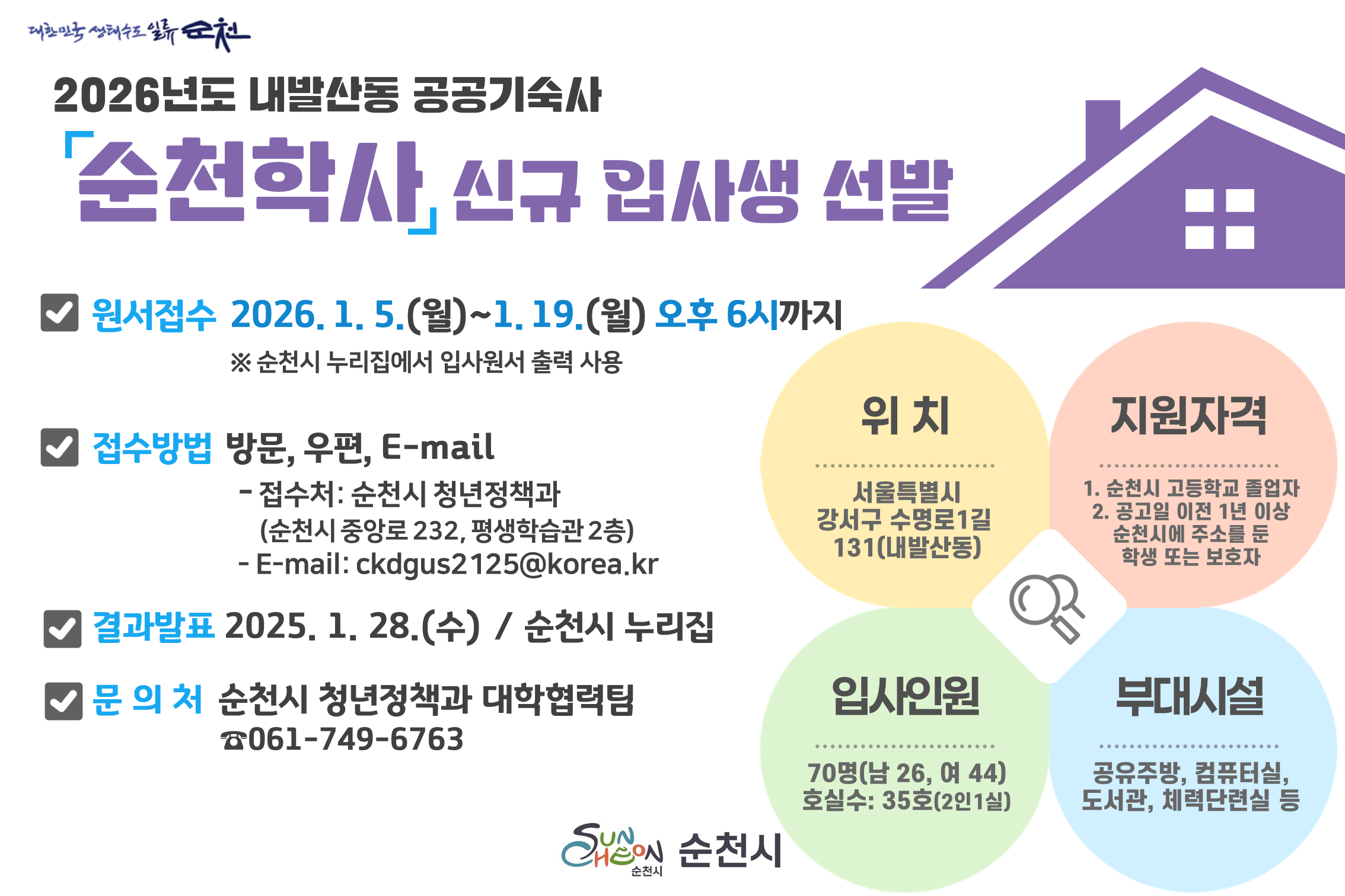 2026년도 내발산동 공공기숙사 순천학사 신규 입사생 선발
원서접수 2026. 1. 5.(월) ~ 1. 19.(월) 오후 6시까지 (순천시 누리집에서 입사원서 출력 사용)
접수방법 방문, 우편, 이메일
접수처 : 순천시 청년정책과(순천시 중앙로 232, 평생학습관 2층), ckdgus2125@korea.kr
결과발표 2025. 1. 28. (수) / 순천시 누리집
문의처 순천시 청년정책과 대학협력팀 061-749-6763
위치 서울특별시 강서구 수명로 1길 131(내발산동)
지원자격 순천시 고등학교 졸업자, 공고일 이전 1년 이상 순천시에 주소를 둔 학생 또는 보호자
입사인원 70명(남 26, 여 44) 호실수 35호(2인1실)
부대시설 공유주방, 컴퓨터실, 도서관, 체력단련실 등
