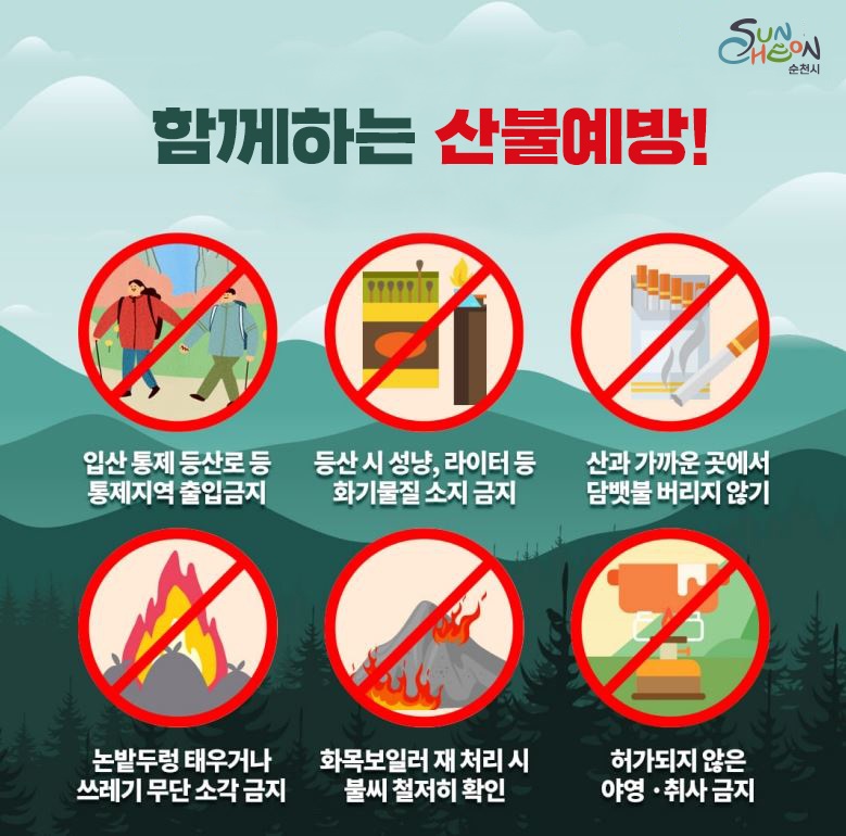 함께하는 산불예방!
입산 통제 등산로 등 통제지역 출입금지
등산 시 성냥, 라이터 등 화기물질 소지 금지
산과 가까운 곳에서 담뱃불 버리지 않기
논밭두렁 태우거나 쓰레기 무단 소각 금지
화목보일러 재 처리 시 불씨 철저히 확인
허가되지 않은 야영, 취사 금지