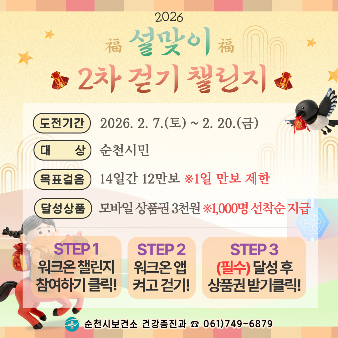 2026 설맞이 2차 걷기 챌린지
도전기간 2026년 2월 7일 토요일부터 2월 20일 금요일까지
대상 순천시민
목표걸음 14일간 12만보 1일 만보 제한
달성상품 모바일 상품권 3천원 1000명 선착순 지급
스텝1 워크온 챌린지 참여하기 클릭
스텝2 워크온 앱 켜고 걷기
스텝3 필수 달성후 상품권 받기 클릭
순천시 보건소 건강증진과 전화 061 749 6879