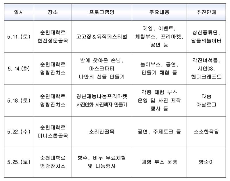 190509-001.jpg 이미지입니다.