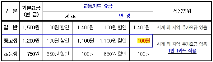 20210602_161514.jpg 이미지입니다.