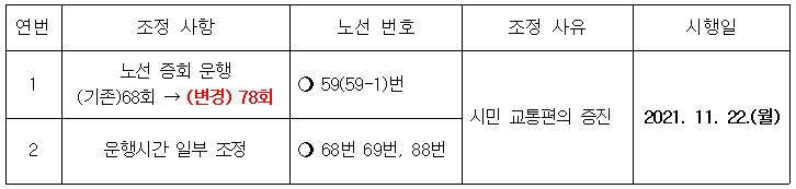 20211116_093630.jpg 이미지입니다.