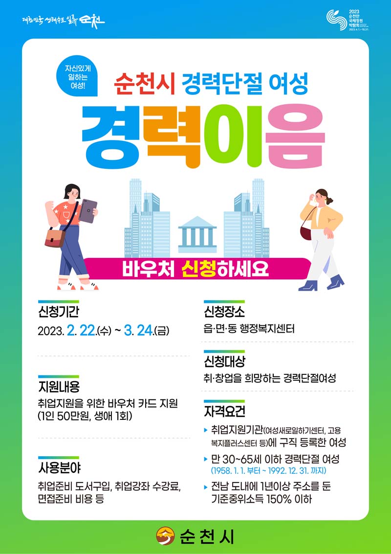 순천시 경력단절 여성
경력이음 바우처 신청하세요
신청기간 2023. 2. 22.(수)부터 3.24.(금)
신청장소 읍면동 행정복지센터
신청대상 취업, 창업을 희망하는 경력단절 여성
지원내용 취업지원을 위한 바우처 카드 지원(1인 50만원, 생애 1회)
사용분야 취업준비 도서구입, 취업강좌 수강료, 면접준비 비용 등
자격요건 
취업지원기관(여성새로일하기센터, 고용복지플러스센터 등)에 구직 등록한 여성
만 30세부터 65세 이하 경력단절 여성(1958.1.1.부터 1992.12.31.까지) 
전남도내에 1년이상 주소를 둔 기준중위소득 150프로 이하