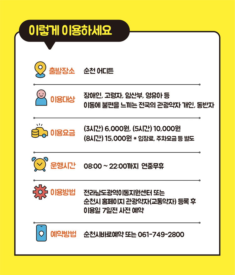 이렇게 이용하세요
출발장소 순천 어디든
이용대상 장애인, 고령자, 임산부, 영유아 등 이동에 불편을 느끼는 전국의 관광약자 개인, 동반자
이용요금 (3시간) 6천원, (5시간) 10천원, (8시간) 15천원
입장료, 주차요금 등 별도
운행시간 08시부터 22시까지 연중무휴
이용방법 전라남도광역이동지원센터 또는 순천시 홈페이지 관광약자(교통약자) 등록 후 이용일 7일전 사전 예약
예약방법 순천시바로예약 또는 061-749-2800