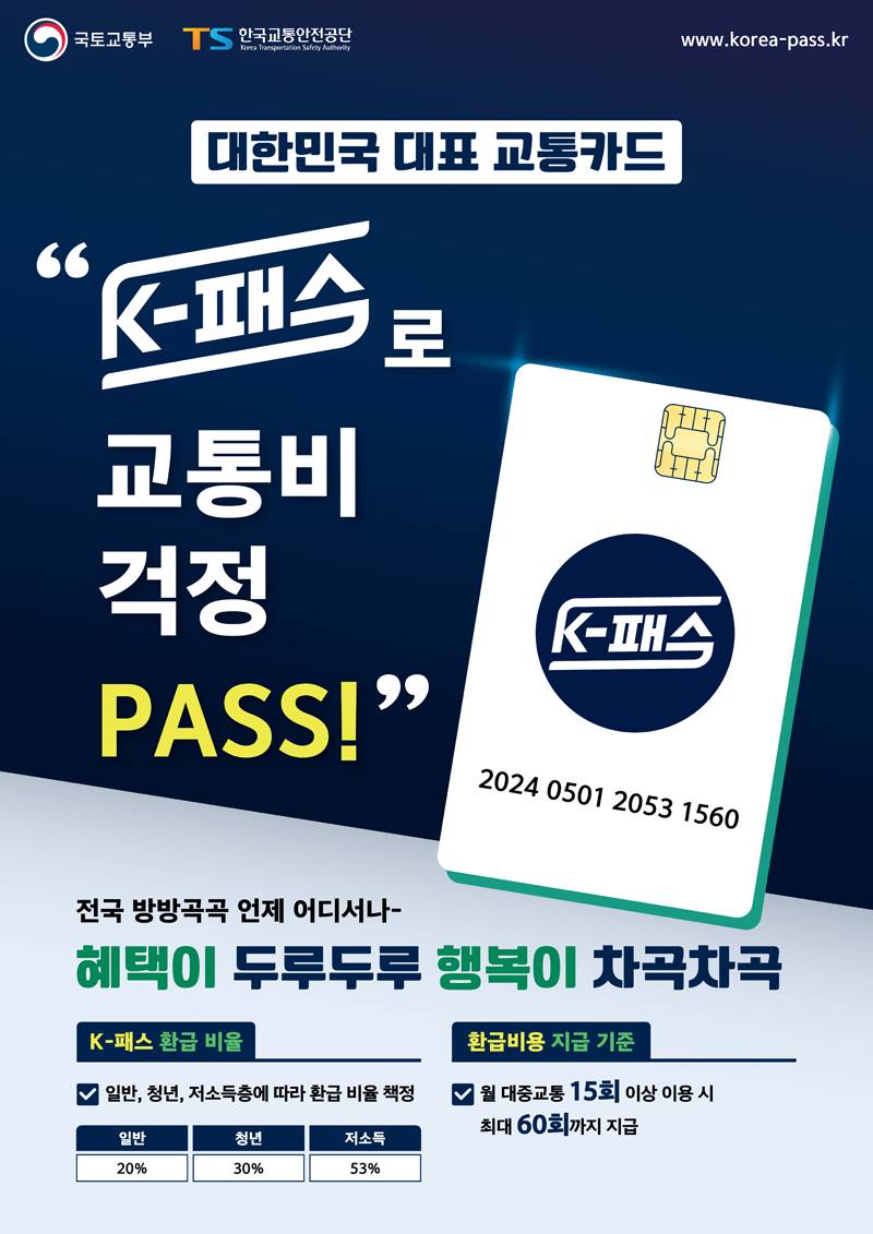 국토교통부
한국교통안전공단
www.korea-pass.kr
대한민국 대표 교통카드
K-패스로 교통비 걱정 PASS
전국 방방곡곡 언제 어디서나
혜택이 두루두루 행복이 차곡차곡
K-패스 환급 비율
일반, 청년, 저소득층에 따라 환급 비율 책정
환급비용 지급 기준
월 대중교통 15회 이상 이용 시 최대 60회까지 지급