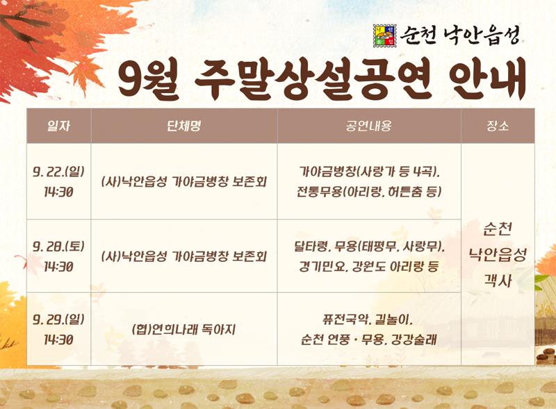 순천낙안읍성 9월 주말상설공연 안내
(해당이미지는 표로 구성되어있습니다. 일자, 단체명, 공연내용, 장소를 나타냅니다)
9.22.(일) 14시30분, (사)낙안읍성 가야금병창 보존회, 가야금병창(사랑가 등 4곡) 전통무용(아리랑, 허튼춤 등), 순천 낙안읍성 객사
9.28.(토) 14시30분, (사)낙안읍성 가야금병창 보존회, 달타령 무용(태평무,사랑무) 경기민요 강원도 아리랑 등, 순천 낙안읍성 객사
9.29.(일) 14시30분, (협)연희나래 독아지, 퓨전국악 길놀이 순천 연풍 무용 강강술래, 순천 낙안읍성 객사