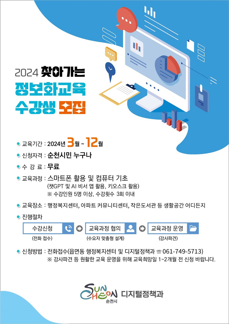 2024 찾아가는 정보화교육 수강생 모집
교육기간 2024년 3월-12월
신청자격 순천시민 누구나
수강료 무료
교육과정 스마트폰 활용 및 컴퓨터 기초(챗GPT 및 AI 비서 앱 활용, 키오스크 활용)
수강인원 5명 이상, 수강횟수 3회 이내
교육장소 행정복지센터, 아파트 커뮤니티센터, 작은도서관 등 생활공간 어디든지
진행절차
수강신청(전화접수)-교육과정 협의(수요자 맞춤형 설계)-교육과정 운영(강사파견)
신청방법 전화접수(읍면동 행정복지센터 및 디지털정책과 061-749-5713)
강사파견 등 원활한 교육 운영을 위해 교육희망일 1-2개월 전 신청바랍니다.
순천시 디지털정책과