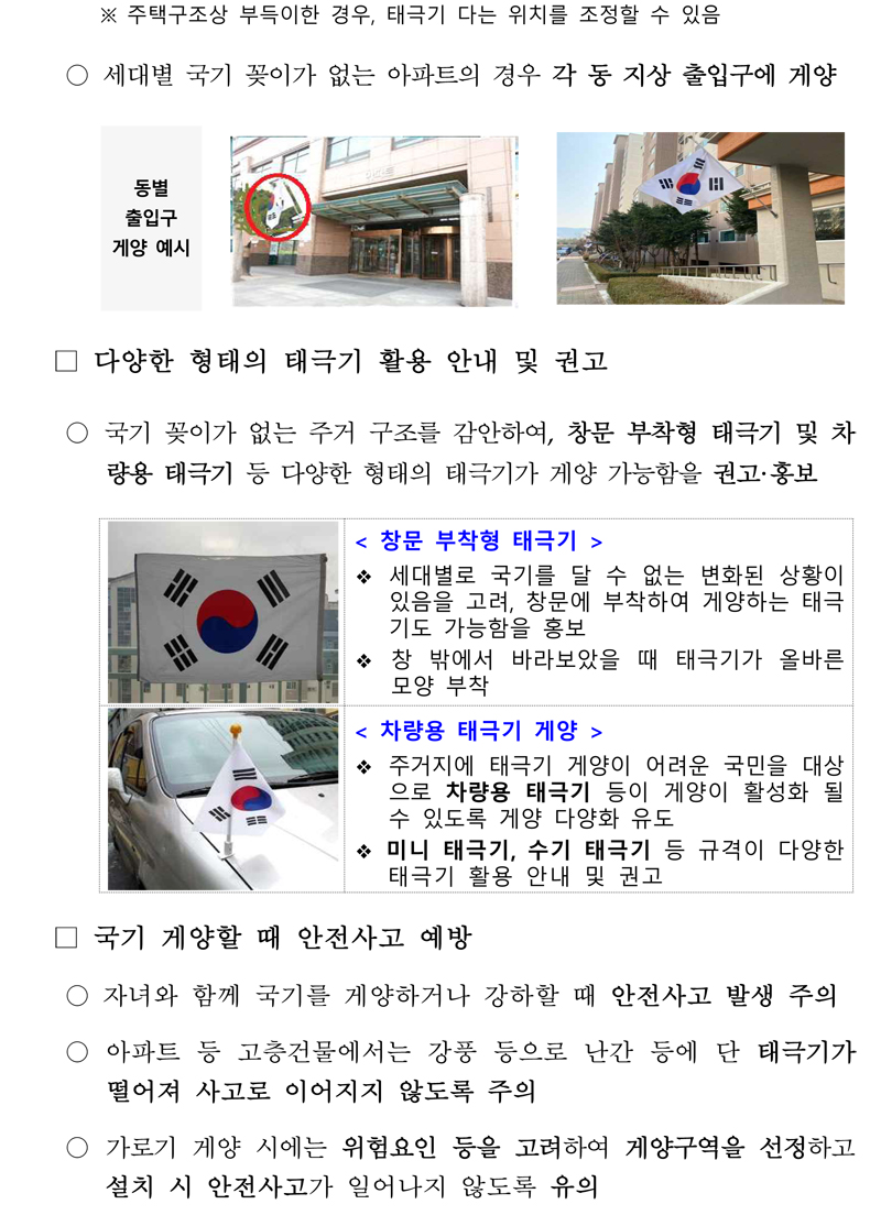 주택구조상 부득이한 경우, 태극기 다는 위치를 조정할 수 있음
세대별 국기 꽂이가 없는 아파트의 경우 각 동 지상 출입구에 게양
다양한 형태의 태극기 활용 안내 및 권고
국기 꽂이가 없는 주거 구조를 감안하여, 창문 부착형 태극기 및 차량용 태극기 등 다양한 형태의 태극기가 게양 가능함을 권고 홍보
창문 부착형 태극기
세대별로 국기를 달 수 없는 변화된 상황이 있음을 고려, 창문에 부착하여 게양하는 태극기도 가능함을 홍보
창 밖에서 바라보았을 때 태극기가 올바른 모양 부착
차량용 태극기 게양
주거지에 태극기 게양이 어려운 국민을 대상으로 차량용 태극기 등이 게양이 활성화 될 수 있도록 게양 다양화 유도 
미니 태극기, 수기 태극기 등 규격이 다양한 태극기 활용 안내 및 권고
국기 게양할 때 안전사고 예방
자녀와 함께 국기를 게양하거나 강하할 때 안전사고 발생 주의
아파트 등 고층건물에서는 강풍 등으로 난간 등에 단 태극기가 떨어져 사고로 이어지지 않도록 주의
가로기 게양 시에는 위험요인 등을 고려하여 게양구역을 선정하고 설치 시 안전사고가 일어나지 않도록 유의