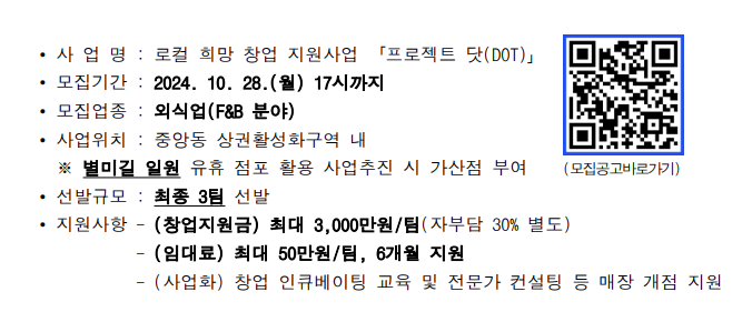 사업명 로컬 희망 창업 지원사업 프로젝트 닷(DOT)
모집기간 2024.10.28.(월) 17시까지
모집업종 외식업(F앤B 분야)
사업위치 중앙동 상권활성화구역 내역
별미길 일원 유휴 점포 활용 사업추진 시 가산점 부여
선발규모 최종 3팀 선발
지원사항
창업지원금 최대 3000만원, 팀(자부담 30퍼센트 별도)
임대료 최대 50만원, 팀 6개월 지원
사업화 창업 인큐베이팅 교육 및 전문가 컨설팅 등 매장 개점 지원