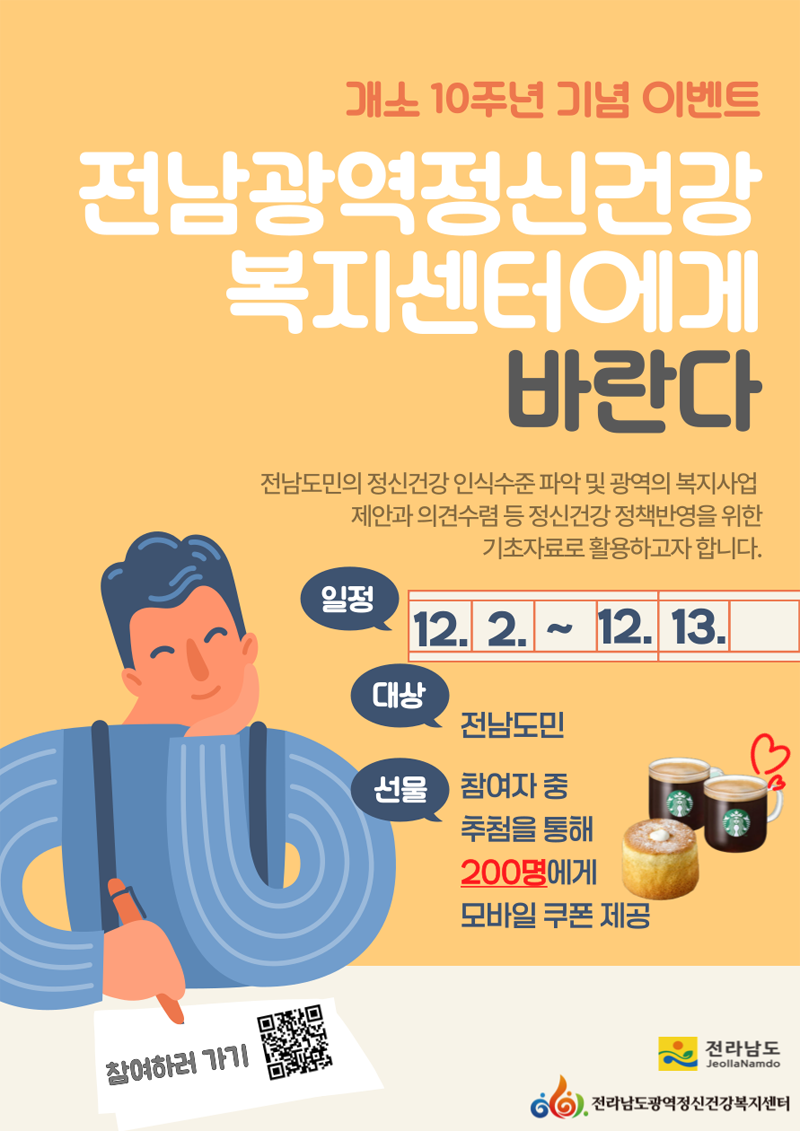 개소 10주년 기념 이벤트
전남광역정신건강 복지센터에게 바란다
전남도민의 정신건강 인식수준 파악 및 광역의 복지사업 제안과 의견수렴 등 정신건강 정책반영을 위한 기초자료로 활용하고자 합니다.
일정 12.2-12.13.
대상 전남도민
선물 참여자 중 추첨을 통해 200명에게 모바일 쿠폰 제공
전라남도, 전라남도광역정신건강복지센터