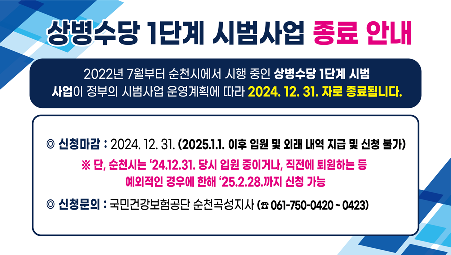 상병수당 1단계 시범사업 종료 안내
2022년 7월부터 순천시에서 시행 중인 상병수당 1단계 시범 사업이 정부의 시범사업 운영계획에 따라 2024.12.31. 자로 종료됩니다.
신청마감 2024.12.31.(2025.1.1. 이후 입원 및 외래 내역 지급 및 신청 불가)
단, 순천시는 24.12.31. 당시 입원 중이거나, 직전에 퇴원하는 등 예외적인 경우에 한해 25.2.28.까지 신청 가능
신청문의 국민건강보험공단 순천곡성지사(061-750-0420-0423)