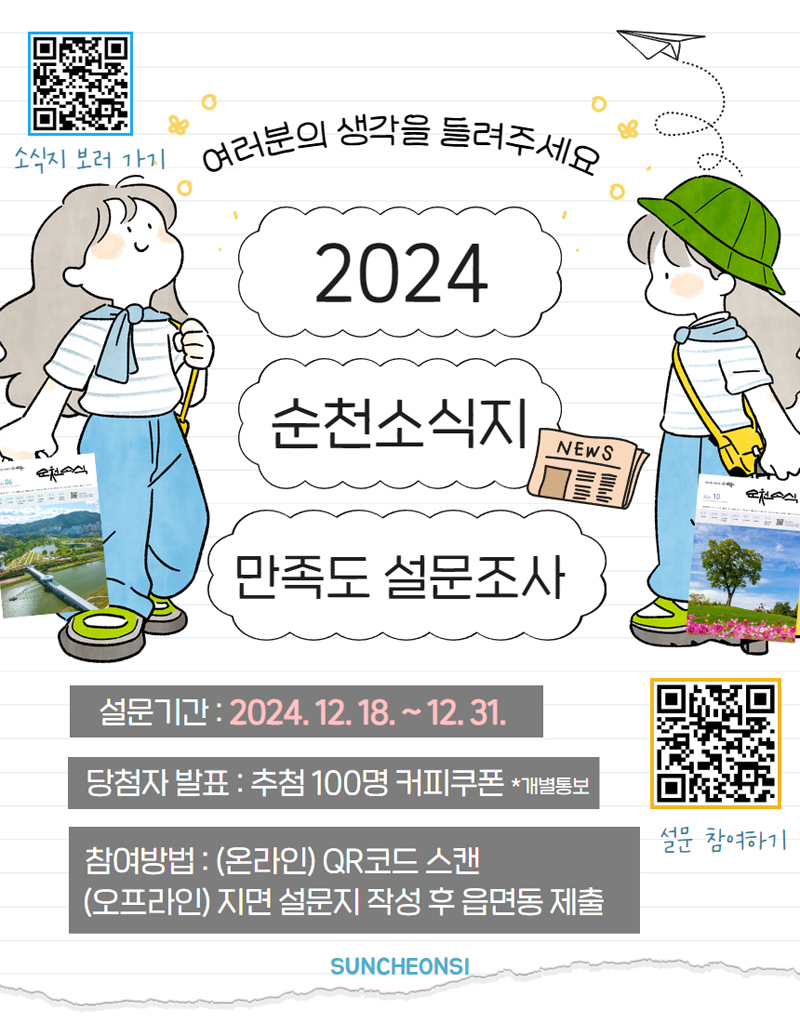 여러분의 생각을 들려주세요
2024 순천소식지 만족도 설문조사
설문기간 2024.12.18-12.31
당첨자발표 추첨 100명 커피쿠폰 개별통보
참여방법 (온라인) QR코드 스캔 (오프라인) 지면 설문지 작성 후 읍면동 제출
SUNCHEONSI