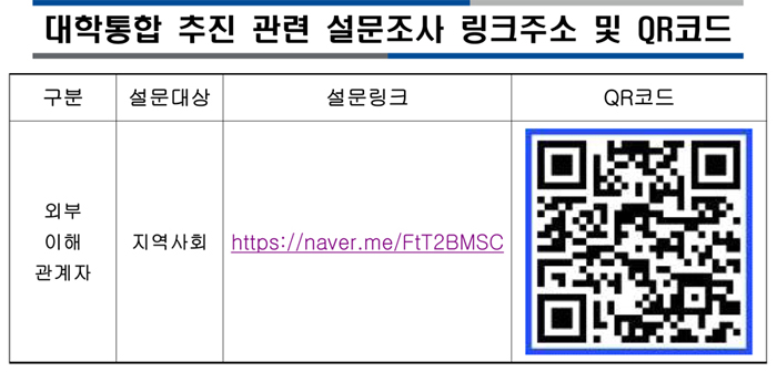 대학통합 추진 관련 설문조사 링크주소 및 QR코드