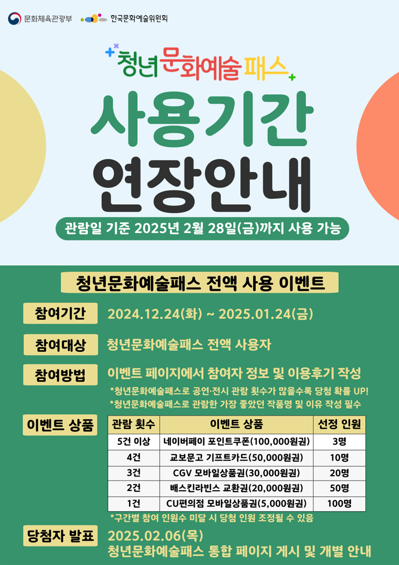 문화체육관광부 한국문화예술위원회
청년문화예술패스 사용기간 연장안내 관람일 기준 2025년 2월 28일(금)까지 사용 가능
청년문화예술패스 전액 사용 이벤트
참여기간 2024.12.24.(화)-2025.01.24.(금)
참여대상 청년문화예술패스 전액 사용자
참여방법 이벤트 페이지에서 참여자 정보 및 이용후기 작성
청년문화예술패스로 공연 전시 관람 횟수가 많을수록 당첨 확률 UP
청년문화예술패스로 관람한 가장 좋았던 작품명 및 이유 작성 필수
이벤트 상품
관람횟수, 이벤트 상품, 선정인원
5건이상, 네이버페이 포인트쿠폰(100,000원권), 3명
4건, 교보문고 기프트카드(50,000원권), 10명
3건, CGV모바일상품권(30,000원권), 20명
2건, 배스킨라빈스 교환권(20,000원권), 50명
1건, CU편의점 모바일상품권(5,000원권), 100명
구간별 참여 인원수 미달 시 당첨 인원 조정될 수 있음
당첨자 발표 2025.02.06.(목) 청년문화예술패스 통합 페이지 게시 및 개별 안내