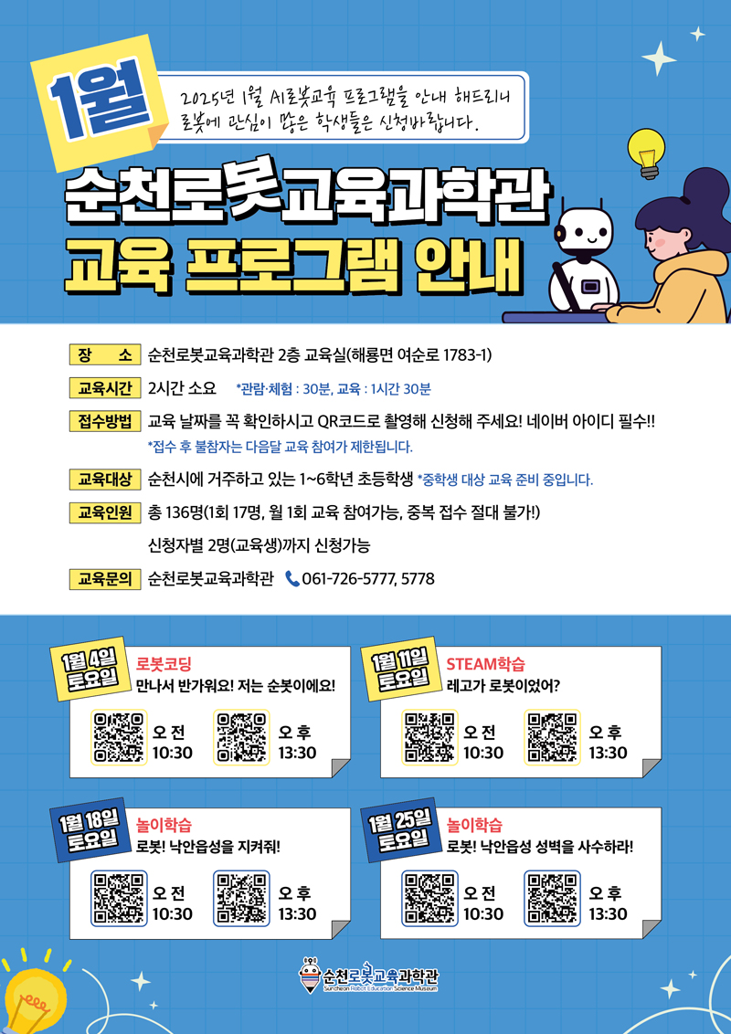 1월 2025년 1월 AI로봇교육 프로그램을 안내 해드리니 로봇에 관심이 많은 학생들은 신청바랍니다
순천로봇교육과학관 교육 프로그램 안내
장소 순천로봇교육과학관 2층 교육실(해룡면 여순로 1783-1)
교육시간 2시간 소요 관람 체험 30분, 교육 1시간 30분
접수방법 교육날짜를 꼭 확인하시고 QR코드로 촬영해 신청해 주세요 네이버 아이디 필수
접수 후 불참자는 다음날 교육 참여가 제한됩니다.
교육대상 순천시에 거주하고 있는 1-6학년 초등학생 중학생 대상 교육 준비 중입니다
교육인원 총136명(1회 17명, 월1회 교육 참여가능, 중복 접수 절대 불가) 신청자별 2명(교육생)까지 신청가능
교육문의 순천로봇교육과학관 061-726-5777, 5778
1월4일 토요일 로봇로딩 만나서 반가워요 저는 순봇이에요 오전10시30분, 오후13시30분
1월11일 토요일 STEAM학습 레고가 로봇이었어 오전10시30분, 오후13시30분
1월18일 놀이학습 로봇 낙안읍성을 지켜줘 오전10시30분, 오후13시30분
1월25일 토요일 놀이학습 로봇 낙안읍성 성벽을 사수하라 오전10시30분, 오후13시30분
순천로봇교육과학관