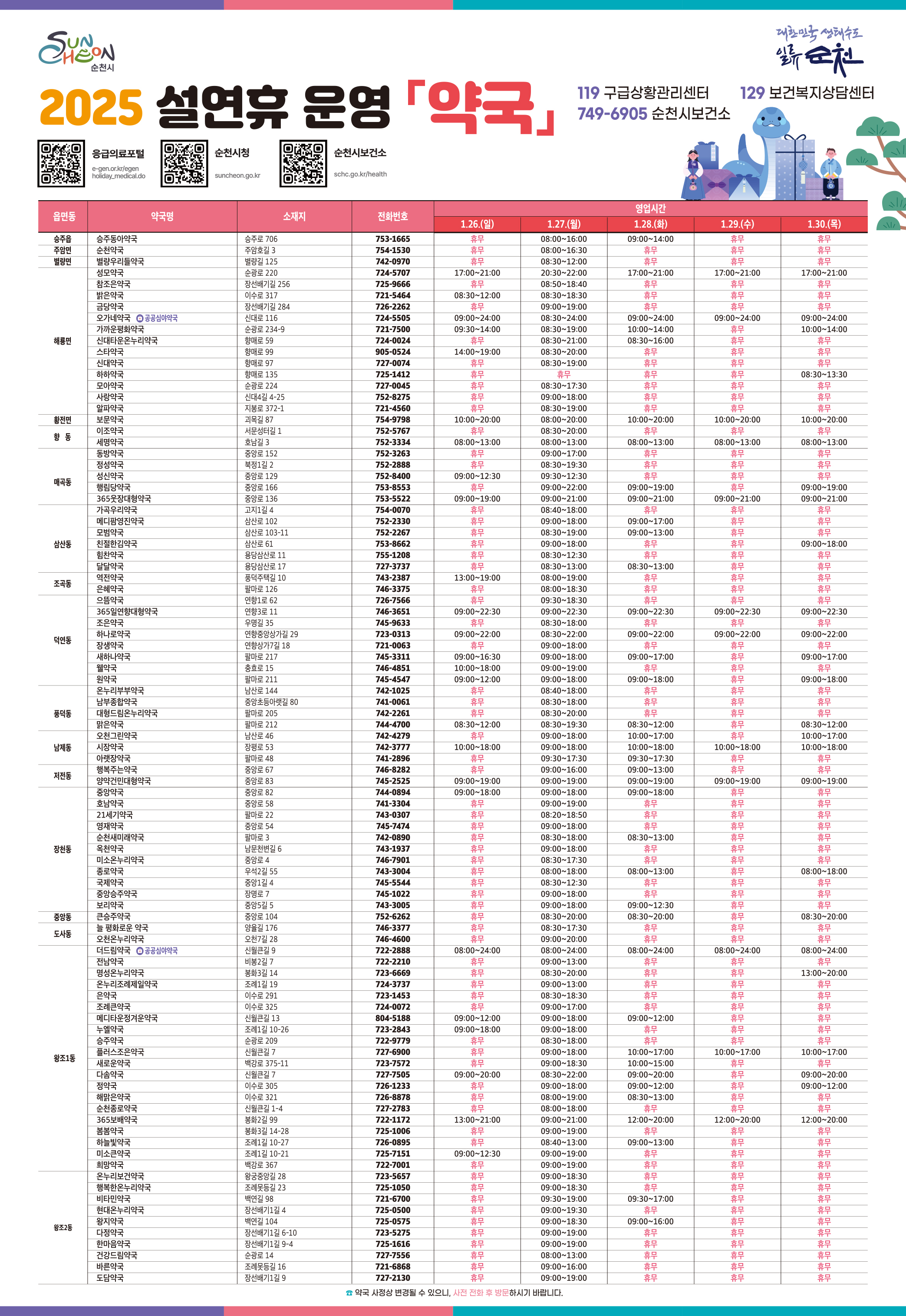 2025년 설 약국 포스터(최종).jpg 이미지입니다.