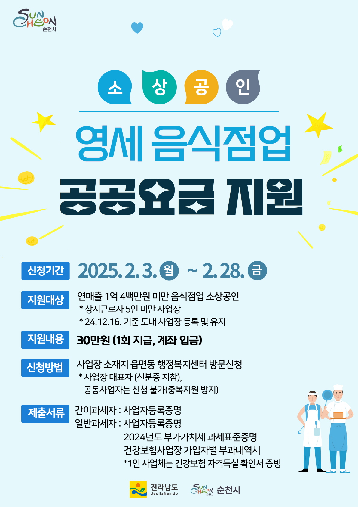 소상공인 영세음식점업 공공요금 지원
신청기간 2025년 2월 3일 월요일 부터 2월 28일 금요일까지
지원대상 연매출 1억 4백만원 미만 음식점업 소상공인 상시근로자 5인미만 사업장 24년12월16일 기준 도내 사업장 등록 및 유지
지원내용 30만원 1회지급 계좌입금
신청방법 사업장 소재지 읍면동 행정복지센터 방문신청 사업장 대표자 신분증 지참 공동사업자는 신청불가 중복지원 방지
제출서류 간이과세자 사업자 등록증명 일반과세자 사업자 등록 증명 2024년도 부가가치세 과세표준증명 건강보험사업장 가입자별 부과내역서 1인 사업체는 건강보험 자격득실 확인서 증빙
전라남도 순천시