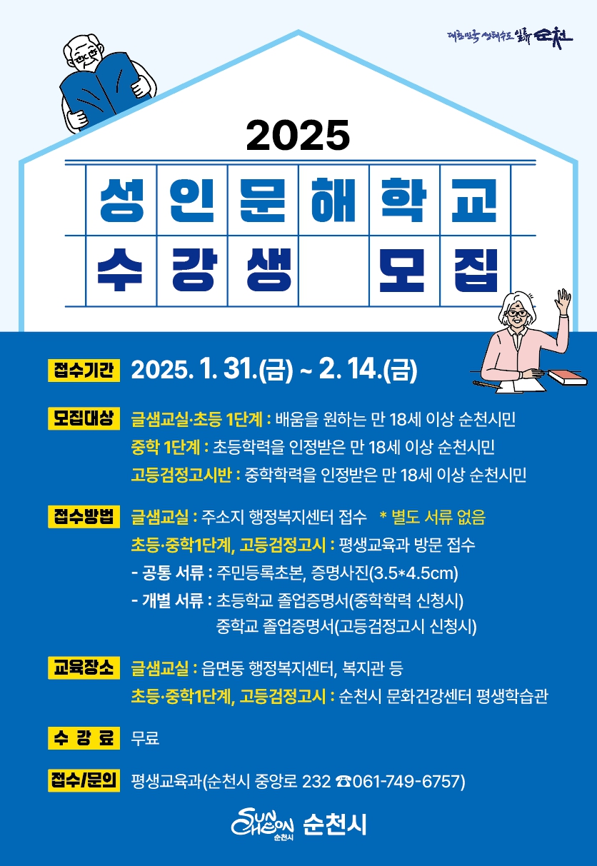 2025 성인문해학교 수강생 모집
접수기간 2025 1 31 금 부터 2 14 금
모집대상 글샘교실 초등1단계 배움을 원하는 만 만 18세 이상 순천시민 중학1단계 초등학력을 인정받은 만 18세 이상 순천시민 고등검정고시반 중학학력을 인정받은 만 18세 이상 순천시민
접수방법 글샘교실 주소지 행정복지센터 접수 별도서류 없음 
초등 중학 1단계 고등검정고시 평생교육과 방문접수 공통서류 주민등록초본 증명사진 3점5곱하기4점5센치미터
개별서류 초등학교 졸업증명서 중학학력 신청시 중학교 졸업증명서 고등검정고시 신청시
교육장소 글샘교실 읍면동 행정복지센터 복지관 등 초등 중학1단계 고등검정고시 순천시 문화건강센터 평생학습관
수강료 무료 접수 문의 평생교육과 순천시 중앙로 232 061 749 6757 순천시