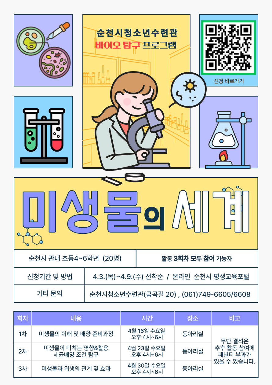 순천시 청소년 수련관 마이오 탐구 프로그램 신청 바로가기 미생물의 세계 순천시 관내 초등 4에서 6학년 20명 활동 3회차 모두 참여 가능자 신청기간 및 방법 4월 3일 목부터 4월 9일 수 선착순 온라인 순천시 평생교육포털 기타문의 순천시청소년 수련관 금곡길 20 061 749 6605 6608 1회차 내용 미생물의 이해 및 배양 준비과정 시간 4월 16일 수요일 오후 4시부터 6시 장소 동아리실 2회차 내용 미생물이 미치는 영향 활용 세균배양 조건 탐구 시간 4월 23일 수요일 오후 4시부터 6시 장소 동아리실 3회차 미생물과 위생의 관계 및 효과 시간 4월 30일 수요일 오후 4시부터 6시 장소 동아리실 비고 무단결석은 추후 활동 참여에 패널티 부과가 있을 수 있습니다