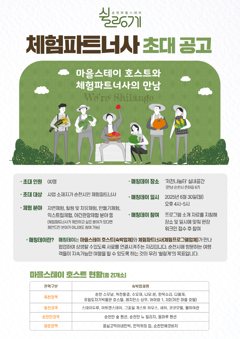 쉴랑게 순천마을스테이 체험파트너사 초대 공고 마을스테이 호스트와 체험파트너사의 만남 초대인원 00명 초대대상 사업소재지가 순천시인 체험파트너사 체험분야 자연체험 힐링 및 치유체험 만들기체험 익스트림 체험 야간관광체험 분야 등 체험파트너사가 제안하고 싶은 분야가 있다면 제안드린 분야가 아니여도 참여 가능 매칭데이 장소 저전나눔터 실내공간 전남 순천시 은하길 67 매칭데이 일시 2025년 6월 20일 월 오후 4시부터 5시 매칭데이 참여 프로그램 소개 자료를 지참해 장소 및 일시에 맞춰 현장 워크인 접수 후 참여 매칭데이란 매칭데이는 마을스테이 호스트 숙박업체와 체험파트너사 체험프로그램 업체가 만나 협업하여 상생할 수 있도록 서로를 연결시켜주는 자리입니다 순천씨에 방문하는 여행객들이 지속가능한 여행을 할 수 있도록 하는 것이 우리 쉴랑게의 목표입니다 마을스테이 호스트 현황 총 21개소 권역구분 숙박업체명 옥천권역 순천스무날 옥천풍경 나모온 한옥소리 다올재 유럽도자기박물관호스텔 레지던스 삼우 어여와1  3호 저전마을호텔 동천권역 스테이두루 아트앤스테이 그꽃길 게스트 하우스 세하 코코모텔 팔마여관 순천만권역 순천만숲펜션 순천만뉴빌리지 들마루 펜션 와온권역 몽실고막이네민박 언덕위의 집 순천만에코비치