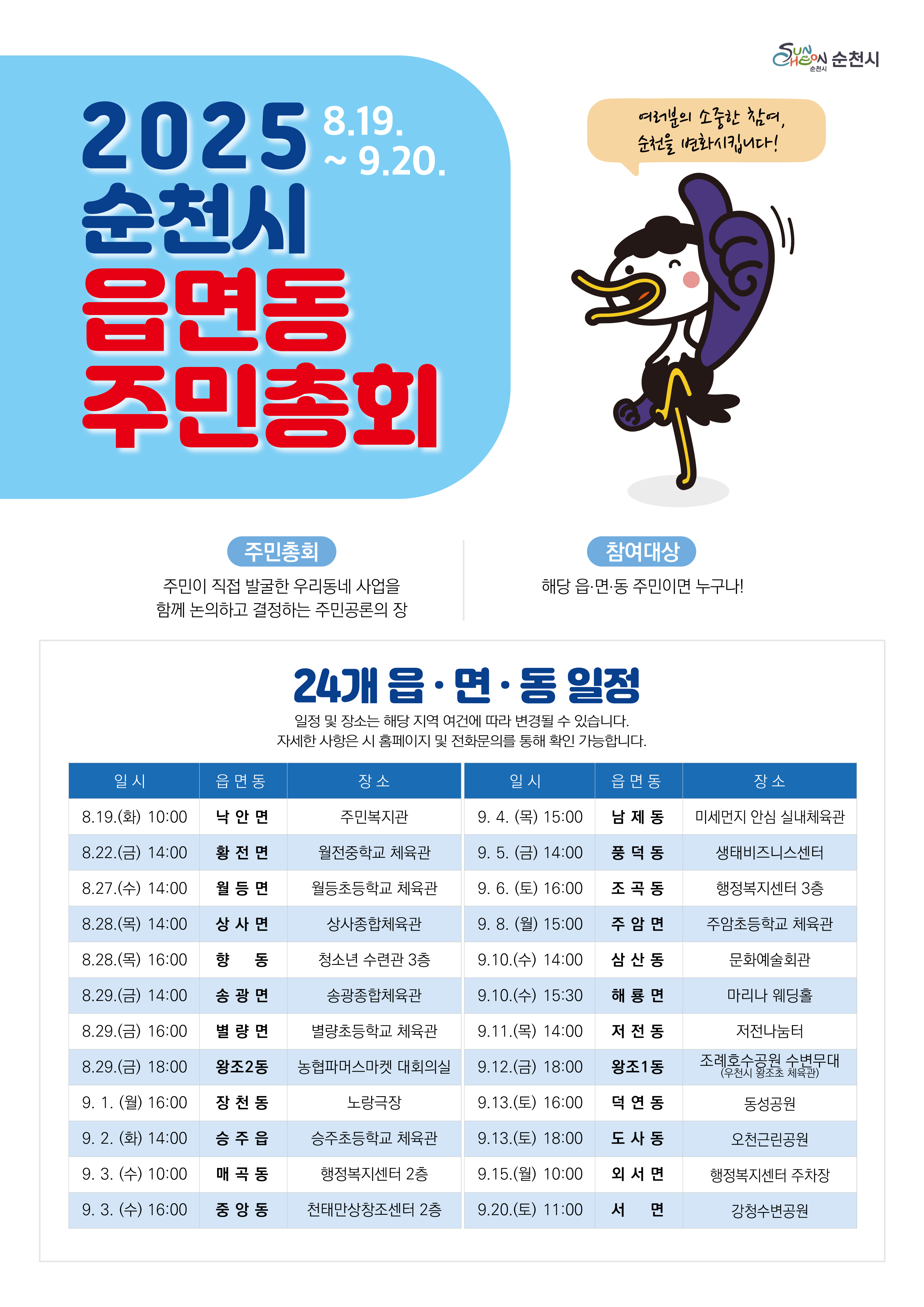 2025년 순천시 읍면동 주민총회 개최 안내1 주민총회 개요가. 기간  2025년 8월 19일부터  9월 20일 (33일간)나. 대상  해당 읍면동 거주 및 생활주민 누구나다. 장소  붙임파일 참고  시간 및 장소는 읍면동별 상이라. 내용  2026년 읍면동 마을사업 확정(주민참여예산, 주민세환원예산), 마을계획 의결 등