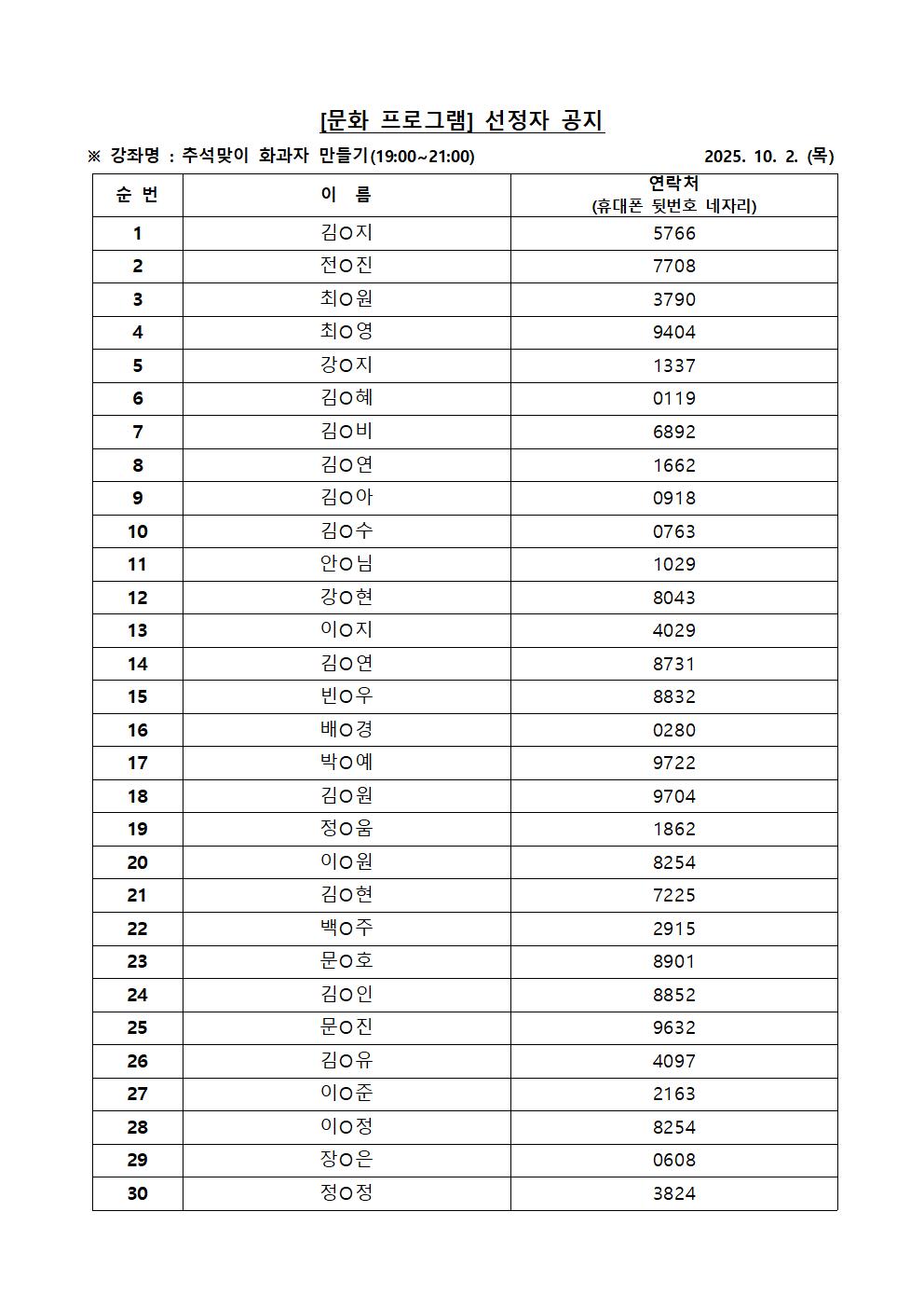 선정자 명단001.jpg 이미지입니다.