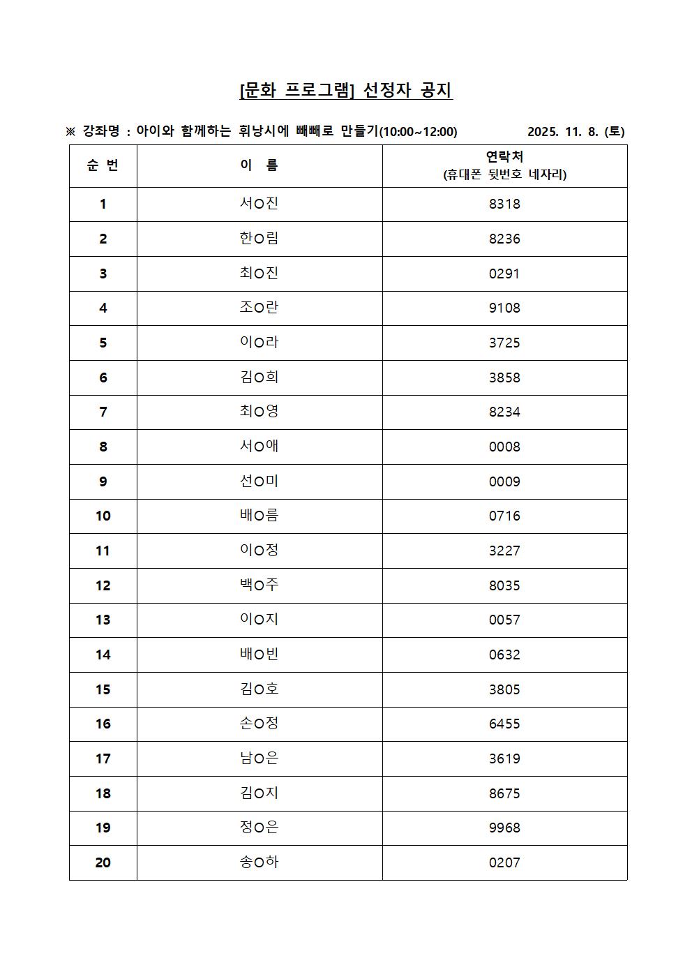 아이와 함께하는 휘낭시에 빼빼로 만들기 선정자001.jpg 이미지입니다.