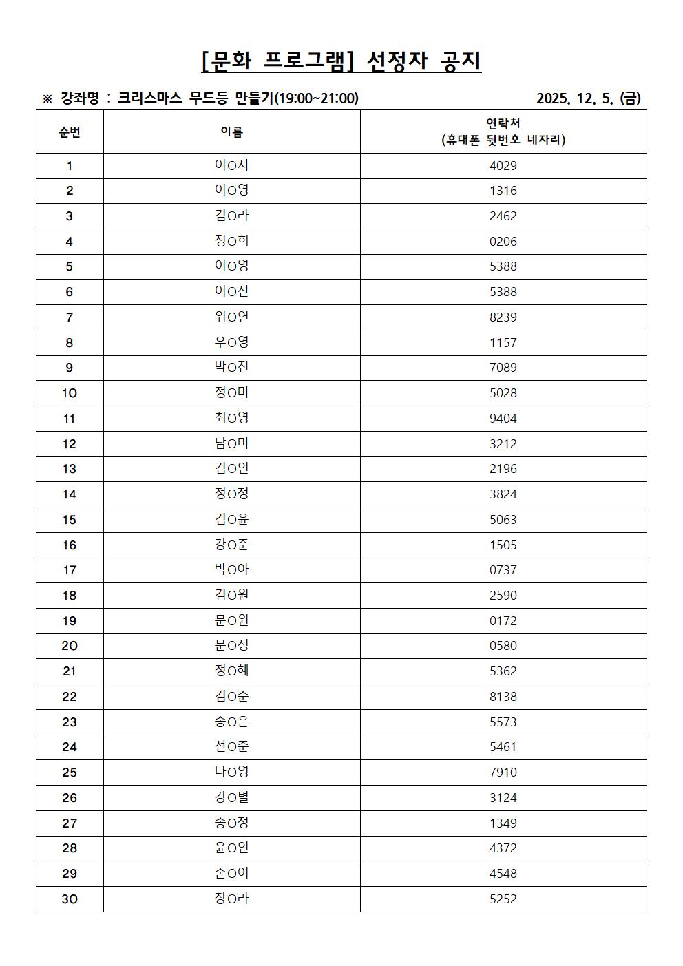 선정자 공지 양식001.jpg 이미지입니다.