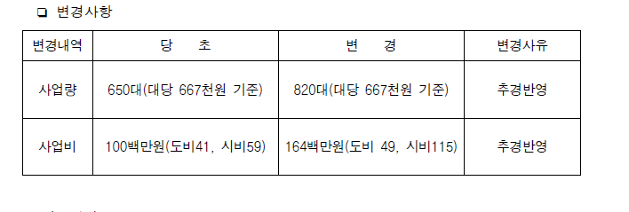 캡처.PNG 이미지입니다.