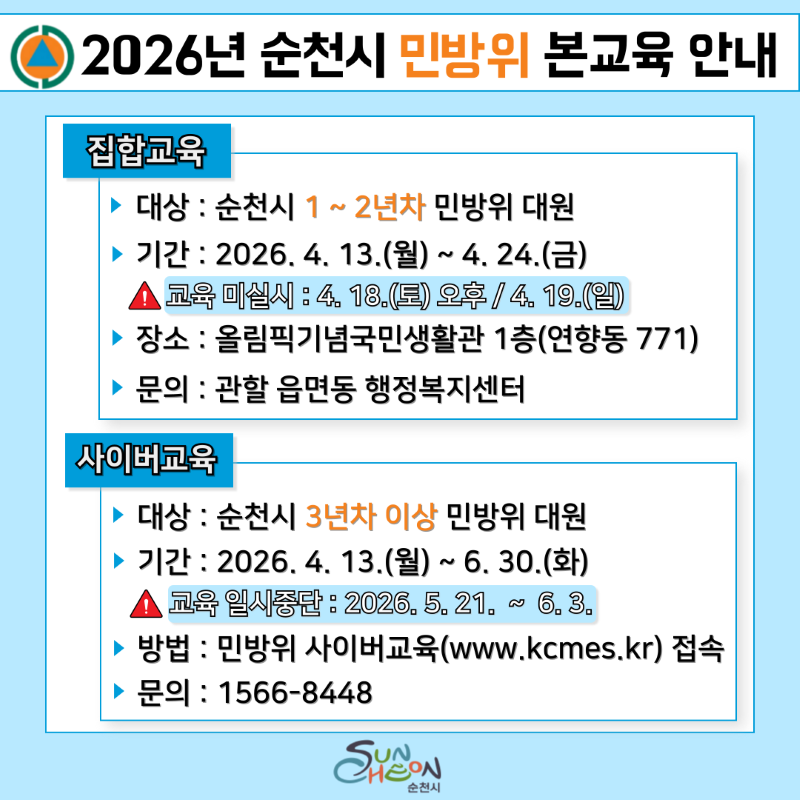 이 이미지는 2026년 순천시 민방위 본교육에 대한 공지사항입니다. 교육은 집합교육과 사이버교육으로 나뉩니다. 집합교육은 순천시 1~2년차 민방위 대원을 대상으로 2026년 4월 13일부터 4월 24일까지 올림픽기념국민생활관 1층에서 진행되며, 문의는 읍면동 행정복지센터입니다. 교육 불참 시 보충 교육 일정도 안내되어 있습니다. 사이버교육은 3년차 이상 민방위 대원을 대상으로 2026년 4월 13일부터 6월 30일까지 www.kcmes.kr에서 진행되며, 교육 중단 기간은 5월 21일부터 6월 3일까지입니다. 문의 전화번호는 1566-8448입니다. 상단에는 순천시 민방위 로고와 함께 2026년 순천시 민방위 본교육 안내 제목이, 하단에는 순천시 로고가 있습니다.